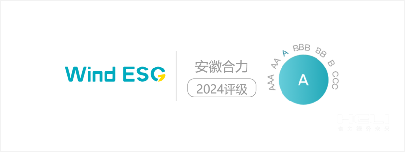 BetMGM����2024��Wind ESG����Ϊ��A����.png