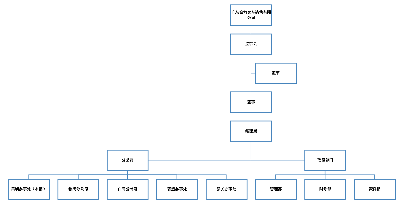 �㶫BetMGM����������֯����ͼ.png